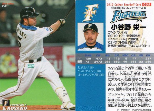 北海道日本ハムファイターズの小谷野 栄一選手のプロ野球カード: プロ